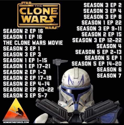 how to watch all clone wars|star wars clone viewing order.